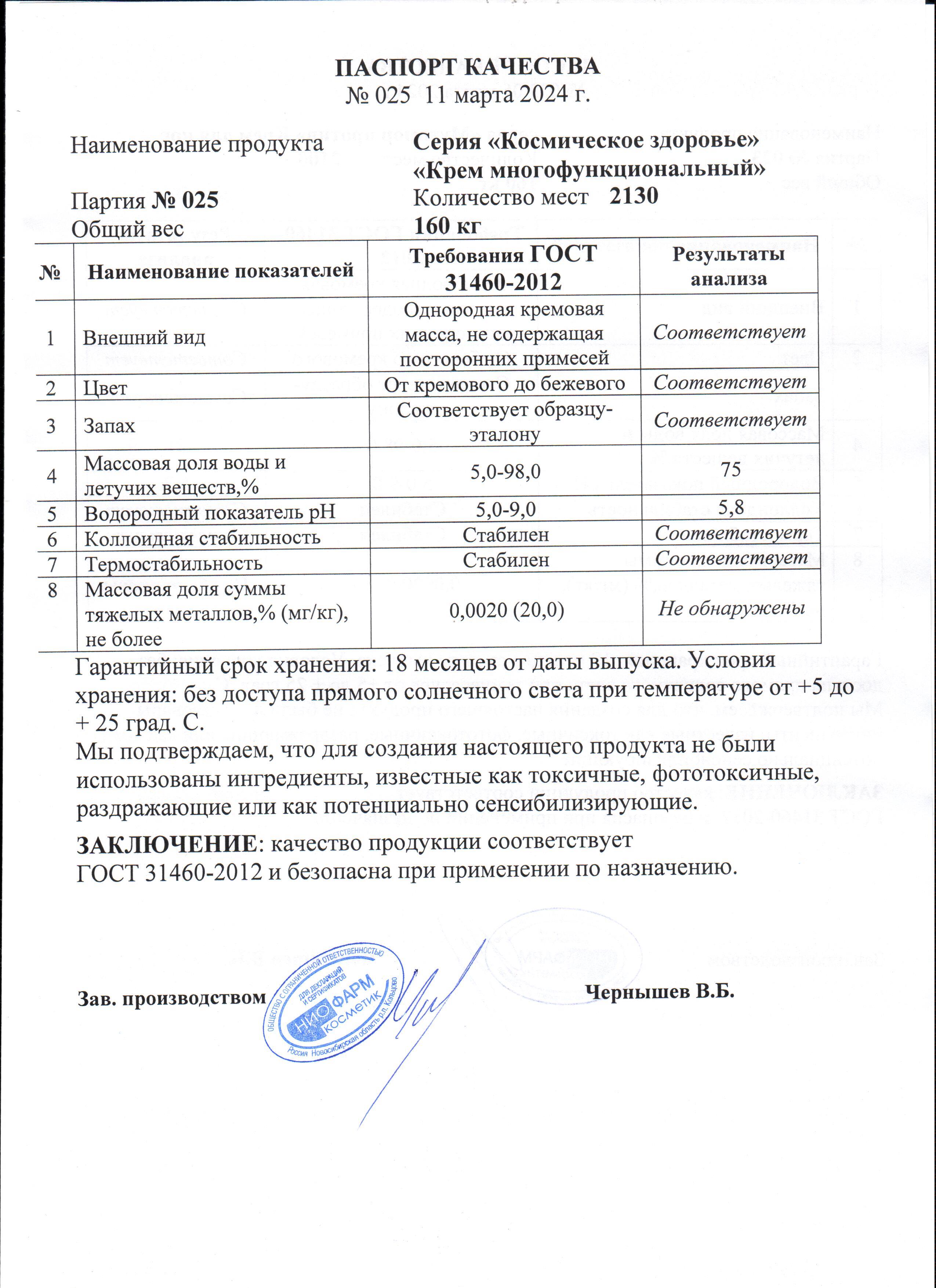 Паспорт №032024